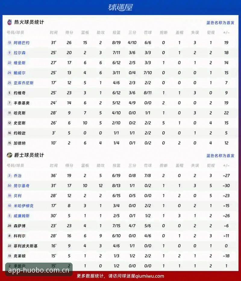 火博体育实时赔率到底有多准？专业分析师带你一探究竟